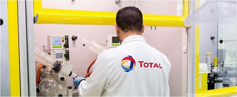 actions de sociétés énergétiques