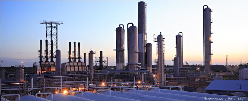 actions de sociétés énergétiques