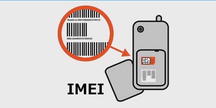 Où est le numéro IMEI