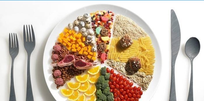 Assiette de régime alimentaire