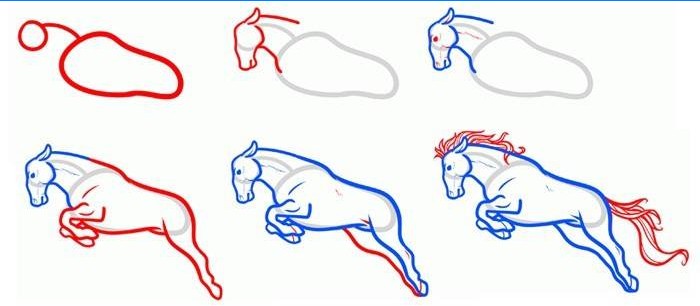 Le schéma de dessiner un cheval dans un saut