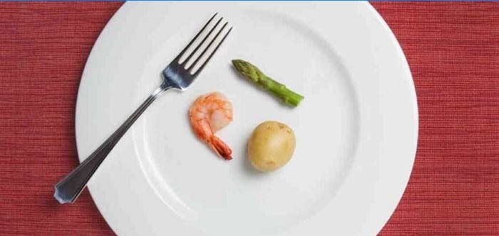 Nutrition fractionnelle contre la suralimentation
