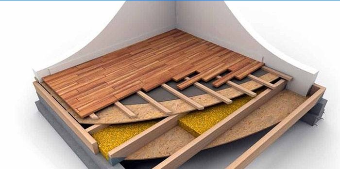La conception du plancher en bois avec isolation