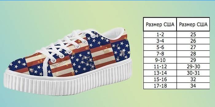 Taille de chaussures US