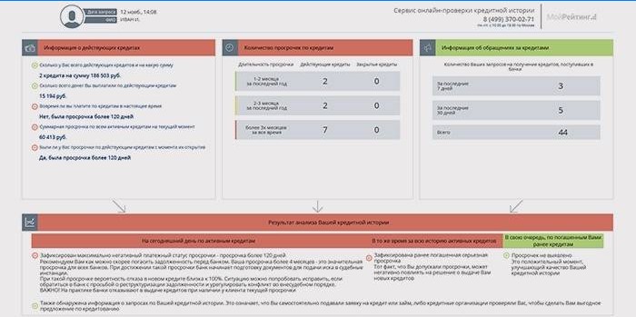 Vérifier l'historique de crédit en ligne