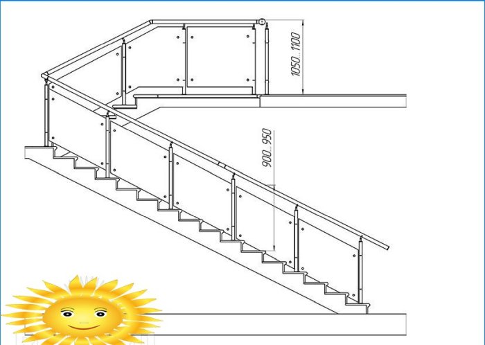 Conseils utiles pour créer des escaliers