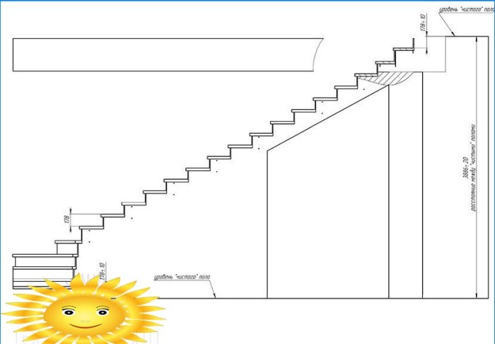 Conseils utiles pour créer des escaliers