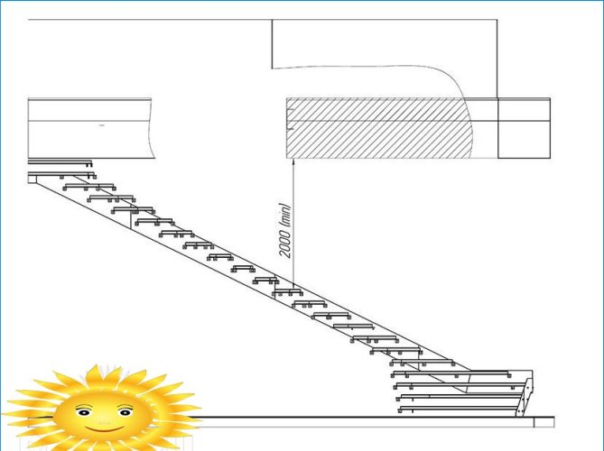 Conseils utiles pour créer des escaliers