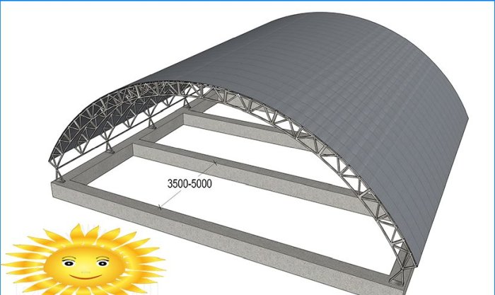 Fondation avec ceintures blindées pour le hangar