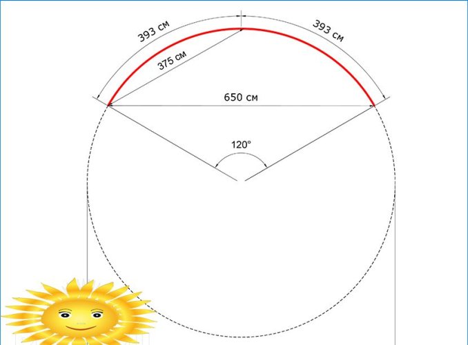 Calcul de l'arche pour le hangar