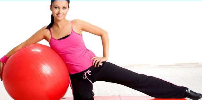 Exercice Fitball
