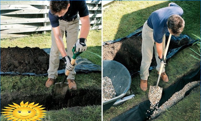 Drainage français