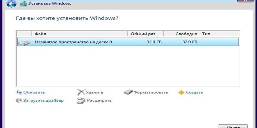 Formatage de disque Windows