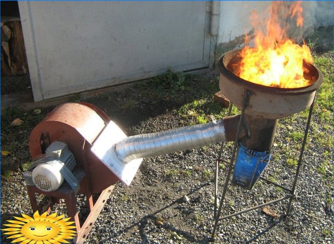 Kit d'outils Mini Forge