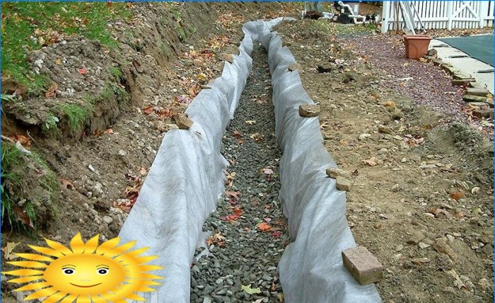 Les bases de l'aménagement paysager: le dispositif du système de drainage