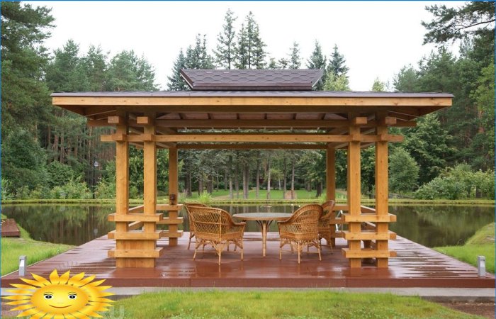 Quel style pouvez vous choisir pour un gazebo  sur le site