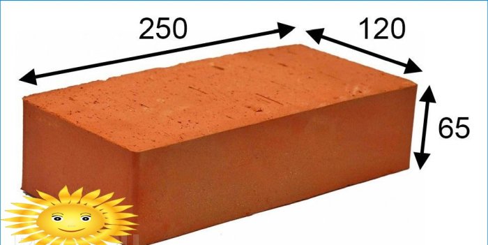 Quelle brique est nécessaire pour quoi et où utiliser