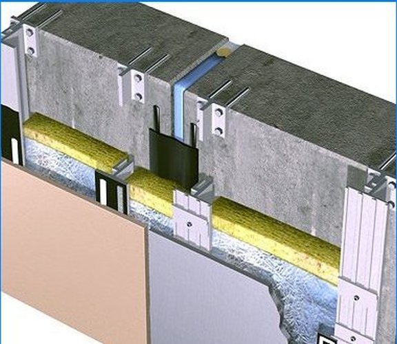 Façades humides