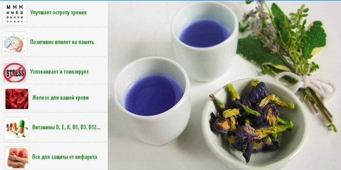 Thé bleu avec des tasses et des bourgeons de pois thaïlandais dans une soucoupe