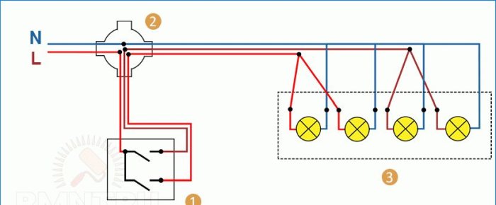 Comment connecter un lustre à un interrupteur