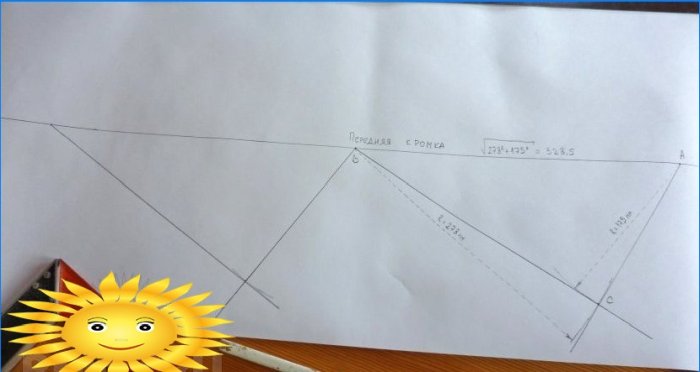 Comment fabriquer soi-même une échelle. Partie 2: faire des marches