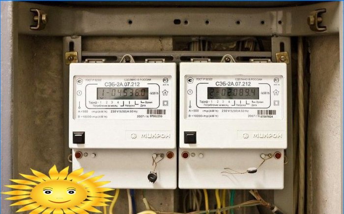 Contrôle du compteur d'électricité