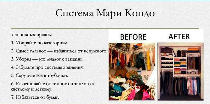 Principes de nettoyage de Mari Kondo