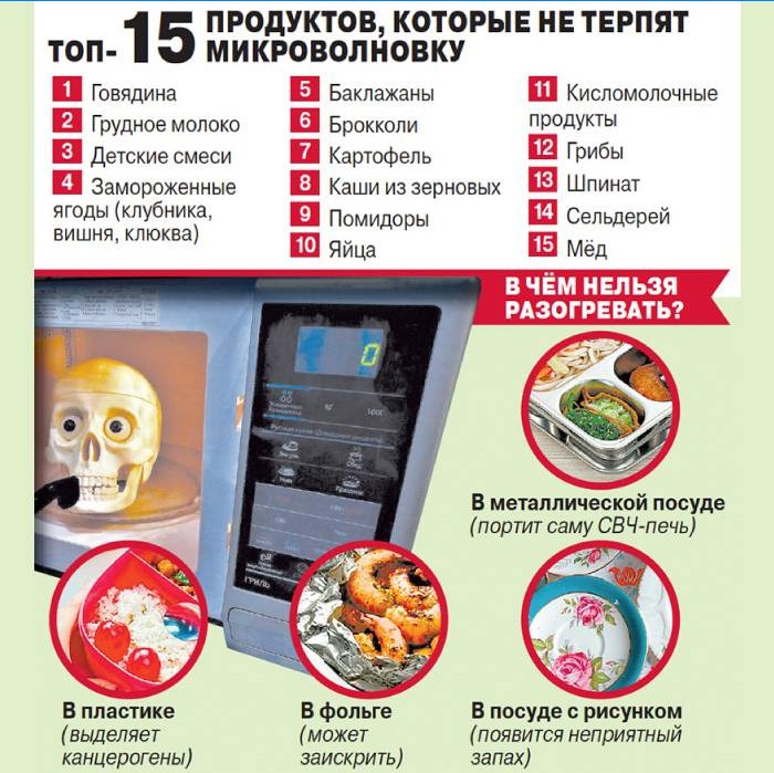 Les 15 meilleurs aliments qui n'utilisent pas de micro-ondes