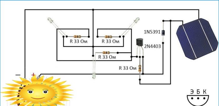 Lampes solaires DIY