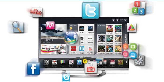 Fonctionnalités Smart TV
