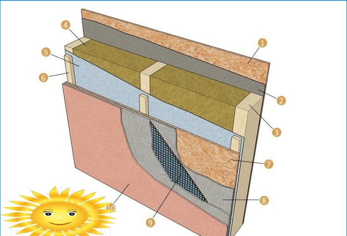 Plâtrer les murs d'une maison à ossature