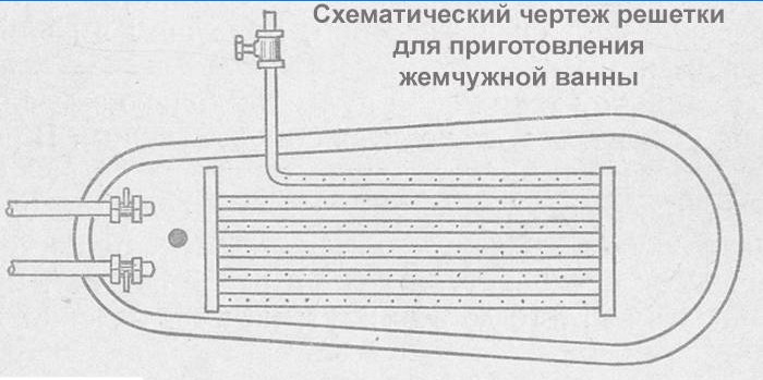 Dessin schématique d'un réseau pour préparer un bain de perles