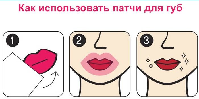 Comment utiliser les patchs pour les lèvres