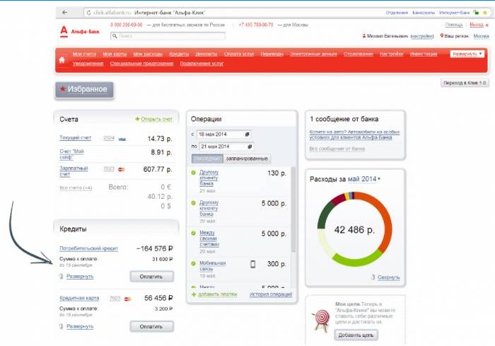 Compte personnel chez Alfa Bank