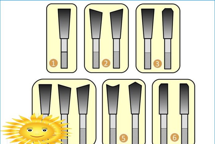 Comment choisir les bonnes lames de scie circulaire