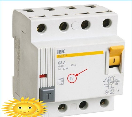 RCD ignifuge type S