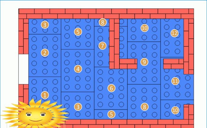 Plancher chauffant à eau à faire soi-même. Calcul et installation