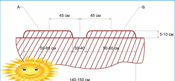 Planter des pommes de terre: planter des pommes de terre sous la paille