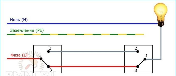 Comment connecter un commutateur d'intercommunication