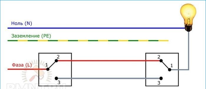 Comment connecter un commutateur d'intercommunication