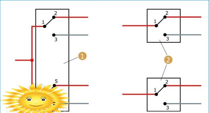 Comment connecter un commutateur d'intercommunication