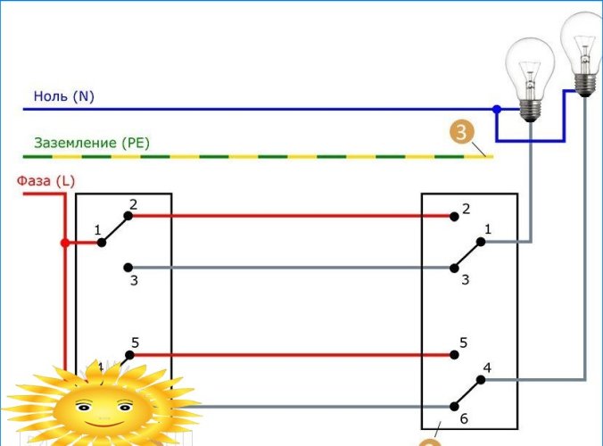 Comment connecter un commutateur d'intercommunication