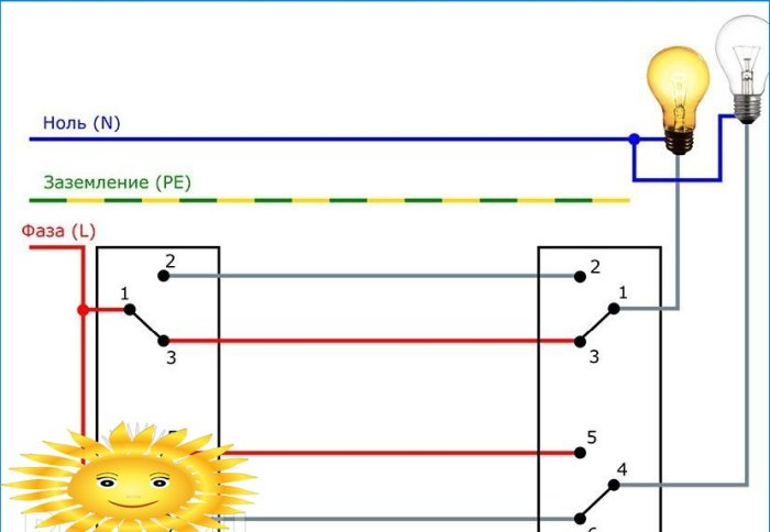 Comment connecter un commutateur d'intercommunication