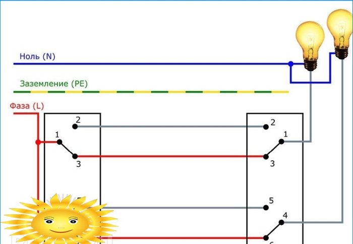 Comment connecter un commutateur d'intercommunication