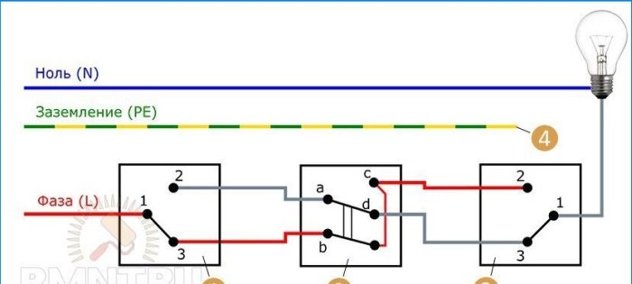 Comment connecter un commutateur d'intercommunication