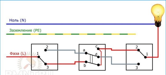 Comment connecter un commutateur d'intercommunication