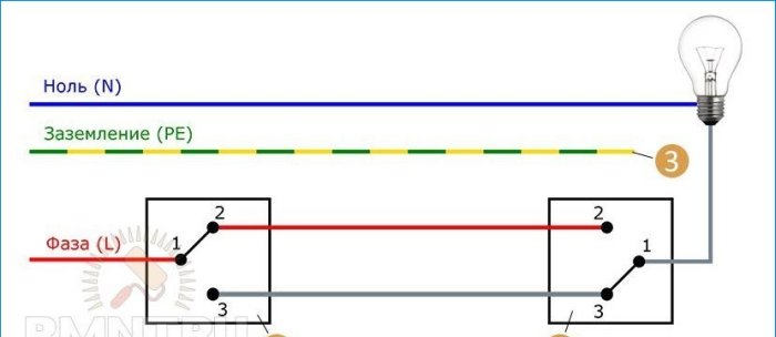 Comment connecter un commutateur d'intercommunication