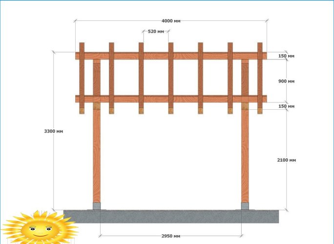 Comment construire un gazebo en bois de vos propres mains