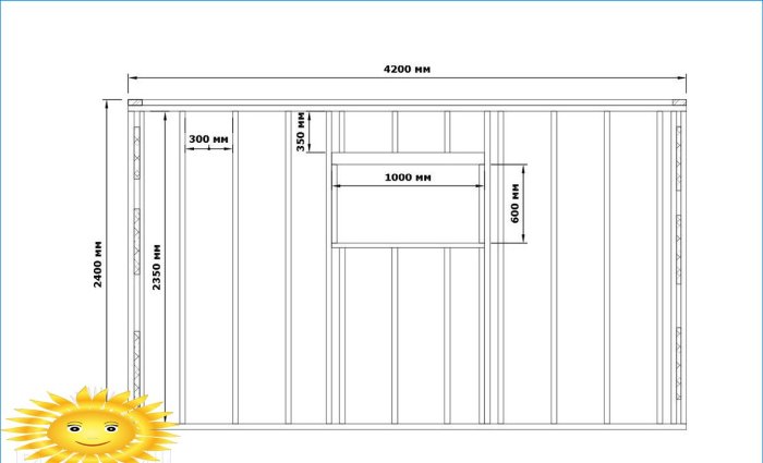 Comment construire un hangar en bois de vos propres mains