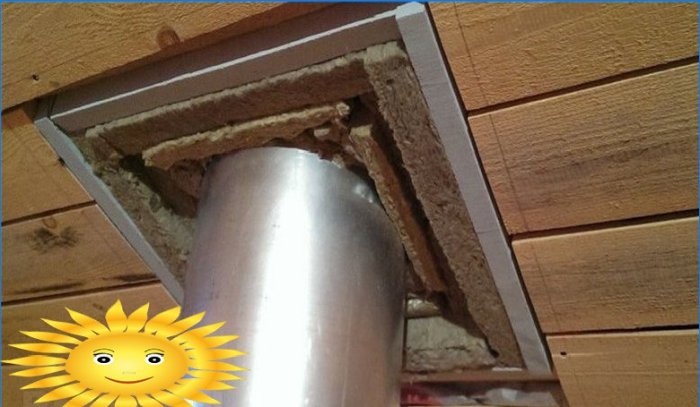 Comment faire une ventilation et un passage de cheminée à travers le toit